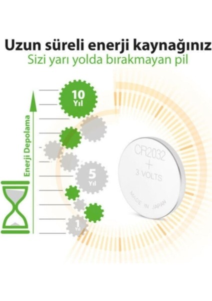 Batteries CR2032 Lityum Düğme Pil, 3 Volt, 5'li Kart - Egc-6 fırsatları