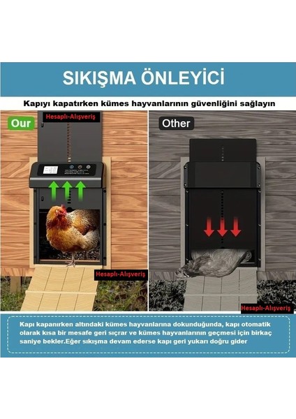 Otomatik Zaman Ayarlı ve Güneş Enerjili Kümes Kapısı(Uzaktan Kumandalı-Sıkışma Önleyici-Su Geçirmez) fırsatları