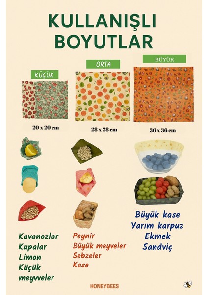 Çiçek Desen Tekrar Kullanılabilen Doğal Balmumlu (Balmumu) Gıda Saklama Kumaş Bez 3’lü fiyatları