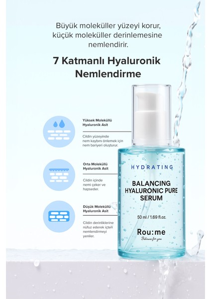 7 Tip Hyaluronik Asit&adenosine Içeren Yaşlanma Karşıtı Serum 50 ml