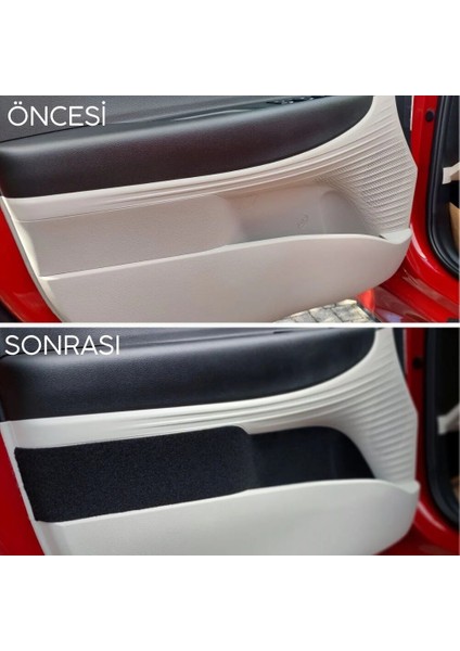Hyundai I20 Mk3 Uyumlu Konfor Seti / 2020 Sonrası fırsatları