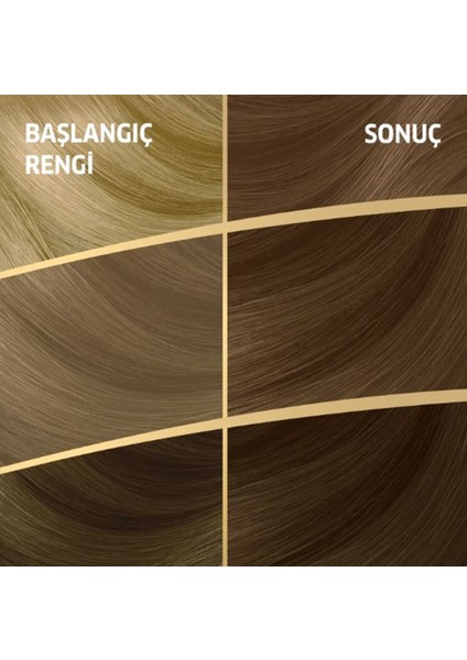 Naturals Saç Boyası Kumral 7/0