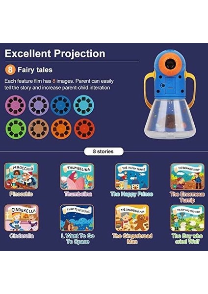 Masal Projektörü Kids Storybook Torch fiyatları