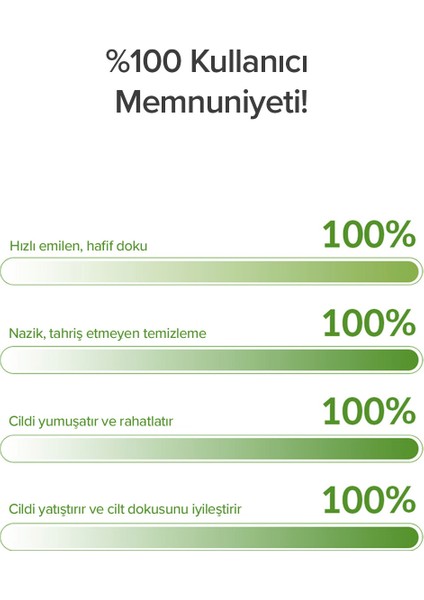 Balancing Su Maydanozu Tonik 200 ml Arındırıcı, Gözenek ve Sıkılaştırıcı Bakım fırsatları