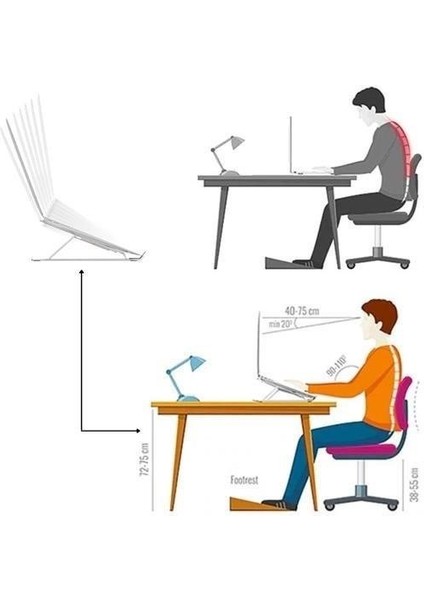 Buffer® Ayarlanabilir Dizüstü Destek Tabanı Tamamen Katlanabilir Taşınabilir Laptop Yükseltici