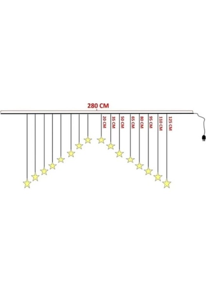 Yıldız Perde LED Çapraz - Lisinya fırsatları
