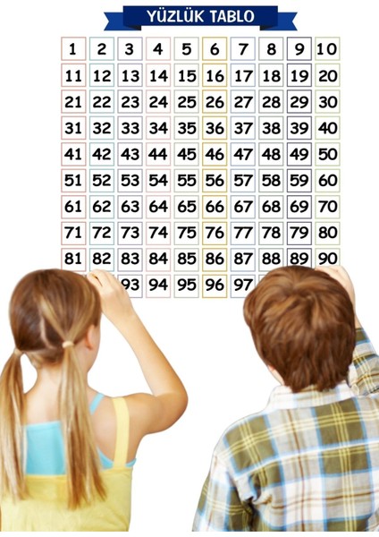 Buffer® Matematik Öğreten Yüzlük Tablo Duvarda Iz Bırakmaz Akıllı Kağıt Yapışkansız Statik 60X60 cm