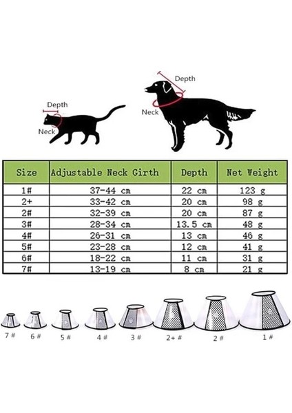 Ayarlanabilir Koruyucu Yaka 6 Numara modelleri