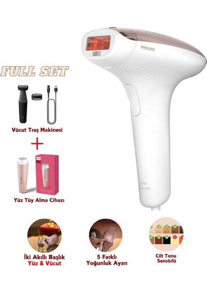 lumea Advanced Ipl Tüy Alma Cihazı, 2 Ayrı Başlıklı (Yüz & Vücut) Cilt Tonu Sensörlü Lazer Epilasyon Cihazı + Tüy Alma Cihazı + Tıraş Makinesi + Lambader (Onerous)