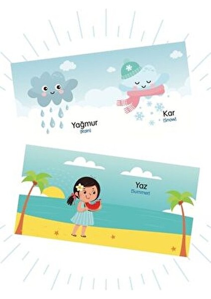 Bebeğimin Minik Kitapları Serisi 12 Kitap Dikkat ve Zeka Geliştirme 0-2 Yaş İçin