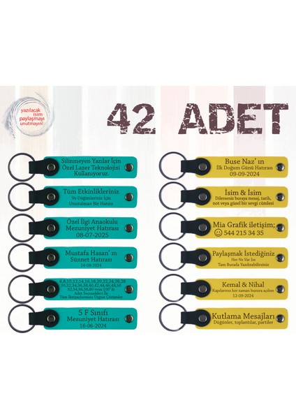 Koyu Turkuaz & Sarı, 42’li Set, Kişisel Yazılı Anahtarlık, Satranç Kulübüne Katılanlara Hatıra