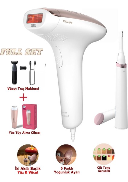 Ipl Lazer Epilasyon Cihazı, 2 Akıllı Başlık (Vücut ve Yüz Başlığı), + Tüy Alma Cihazı +Tıraş Makinesi + Mutfak Tartısı (Onerous)