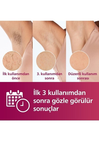 Ipl Lazer Epilasyon Cihazı, 2 Akıllı Başlık (Vücut ve Yüz Başlığı), + Tüy Alma Cihazı +Tıraş Makinesi + Mutfak Tartısı (Onerous) indirimleri