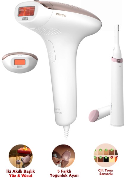 Ipl Lazer Epilasyon Cihazı, 2 Akıllı Başlık (Vücut ve Yüz Başlığı), Cilt Tonu Sensörü, Compact Kalem Düzeltici, Uzun Ömürlü Kullanım+ Mutfak Tartısı (Onerous)