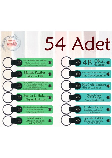 Fıstık Yeşili & Turkuaz, Kafe Müşterilerine Küçük Teşekkür, 54’lü Set, Isim ve Mesajlı Anahtarlık