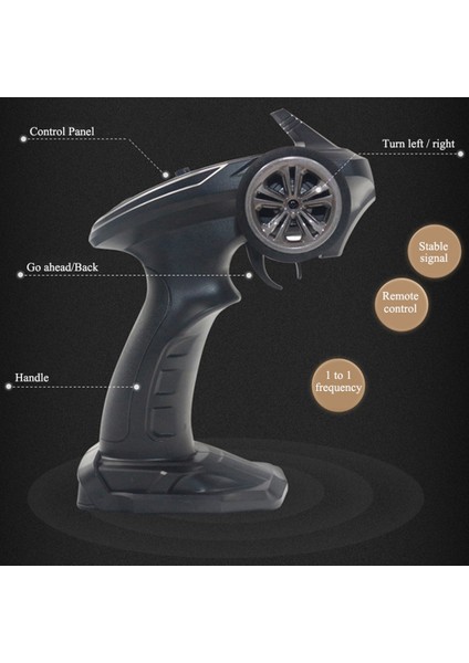 Xlh Xınlehong 9145 Hosım 9145 1/20 Kamyon Rc Araba Yedek Parçalar Aksesuarları Için Uzaktan Kumanda Verici 45-ZJ09 (Yurt Dışından) fiyatları