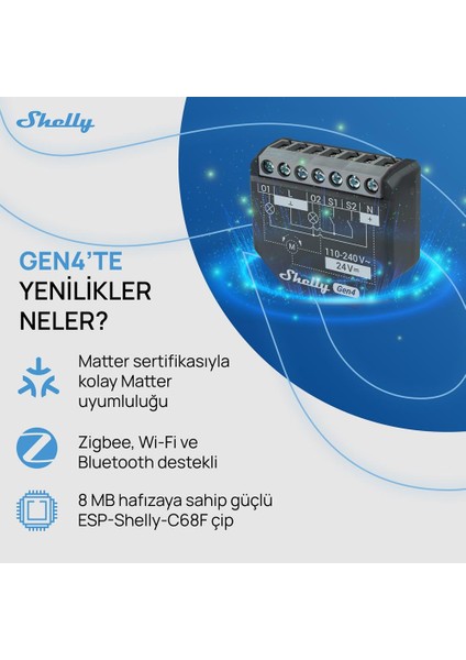 2PM Gen4 Enerji Ölçümlü 2 Kanallı Akıllı Röle