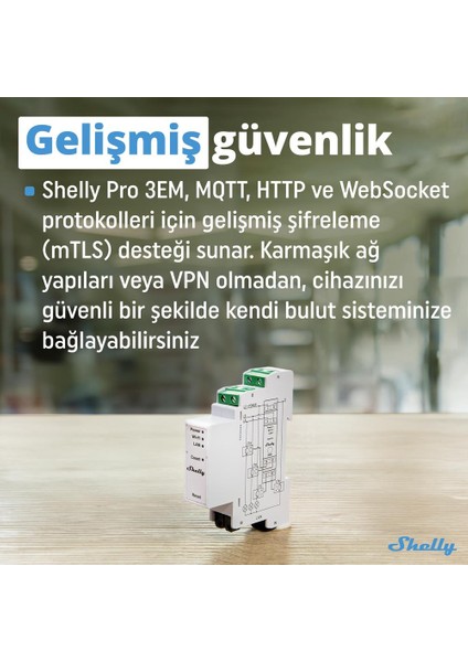 Pro 3EM 400A 3 Faz Enerji Ölçer