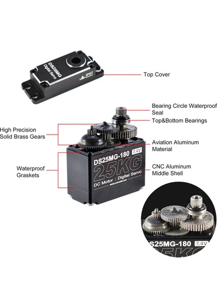 25KG Servo Motor Su Geçirmez Dijital Servo Yüksek Tork Metal Dişli Servo Rc Otomobil Robotu Mekanik Kollar, 180 Derece (Yurt Dışından) modelleri