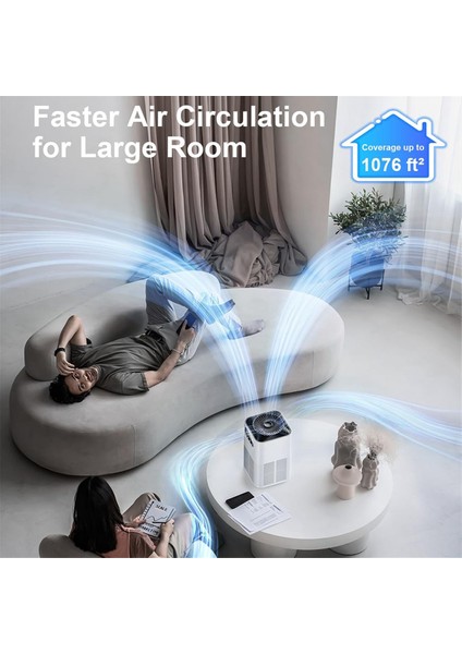 Ev Için Hava Temizleyiciler - Evcil Hayvan Tüyü, Duman, Toz, Polen ve Koku Için Aromaterapi Difüzyon Fonksiyonlu Eu Plug (Yurt Dışından) fırsatları