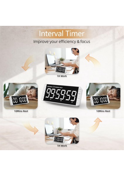 Mutfak Saat Zamanlayıcısı, Aralıklı Dijital Zamanlayıcı, 3 Parlaklık, 5 Alarm ve 4 Ses Seviyesi ile 7.8 Inç Büyük LED Ekran (Yurt Dışından) fırsatları