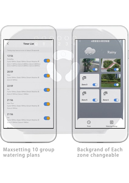 Otomatik Akıllı Ev Damlama Bahçe Sulama Sulama Zamanlayıcısı, Sistem Kontrol Cihazı Programlayıcı Vana Sera Ab Fişi (Yurt Dışından) fiyatları