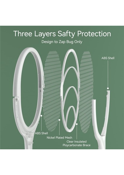 Döner Başlıklı Şarj Edilebilir Elektrikli Sinek Öldürücü Zapper Iç Mekan Zapper Meyve Sineği 1 Adet Teleskopik Uzatma Çubuğu ile (Yurt Dışından) fırsatları