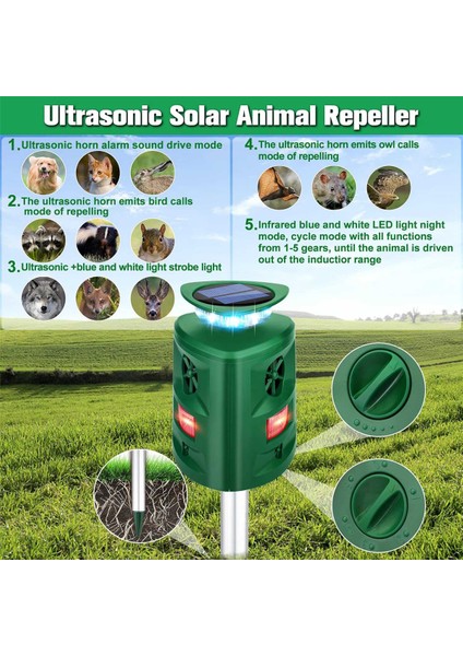 Güneş Enerjili Ultrasonik Hayvan Kovucu, Kedi Kovucu Dış Mekan, Hareket Sensörlü ve Yanıp Sönen Işıklı Hayvan Kovucu (Yurt Dışından) modelleri