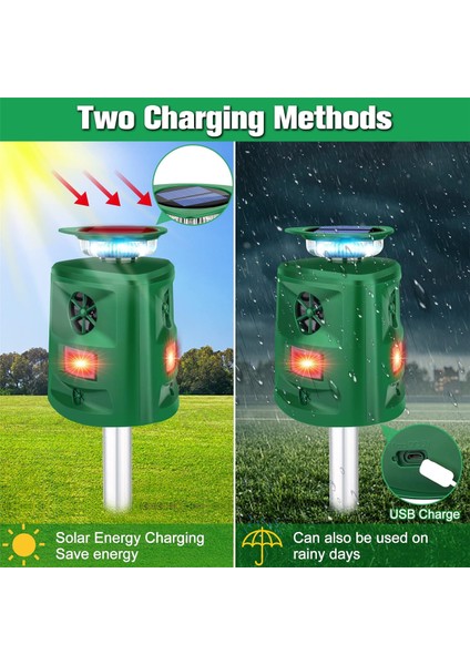 Güneş Enerjili Ultrasonik Hayvan Kovucu, Kedi Kovucu Dış Mekan, Hareket Sensörlü ve Yanıp Sönen Işıklı Hayvan Kovucu (Yurt Dışından) fırsatları