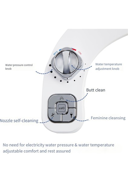 Tuvalet Bide Püskürtücüsü Elektriksiz, Kendi Kendini Temizleyen, Çift Geri Çekilebilir Nozullar, Ayarlanabilir Su Basıncı (Yurt Dışından) indirimleri