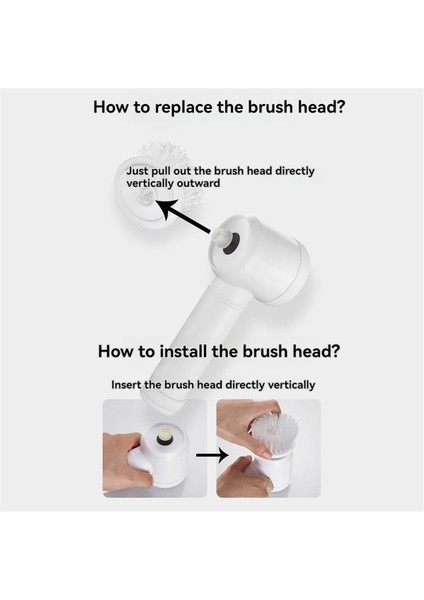 Küvet, Zemin, Fayans, Pencere, Lavabo ve Mutfak Temizliği Için 4'lü Elektrikli Temizleme Fırçası (Yurt Dışından) fırsatları