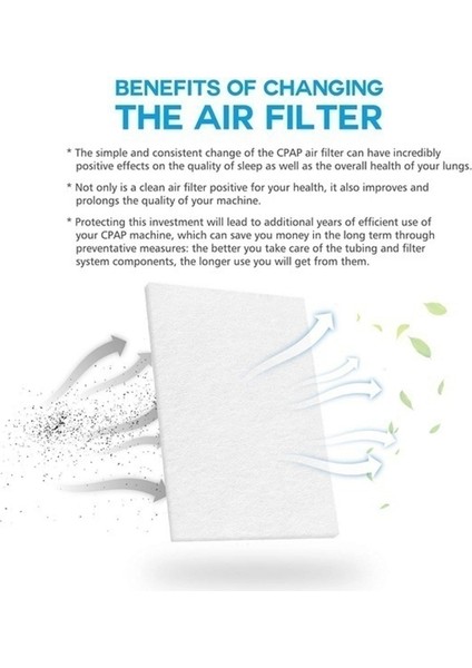 Resmed Airsense Için 100 Adet S9/S10 Cpap Tek Kullanımlık Evrensel Yedek Filtreler (Yurt Dışından) indirimleri