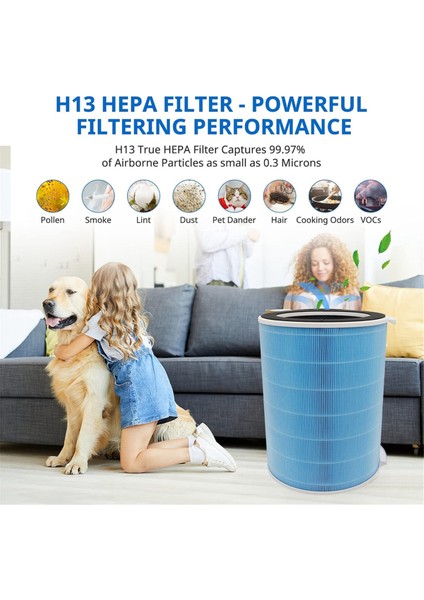 Midea Hava Temizleyici Filtresi KJ600F-LM1/KJ600F-LM1S/KJ650F-LM1 PRO/KJ650G-RX600 PRO/KJ600G-RX600/KJ600G-RX600S Için Değiştirin (Yurt Dışından) indirimleri