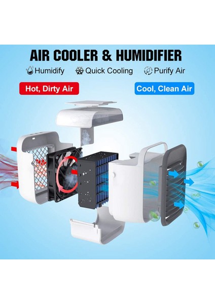 Mini Klima Fanı Masaüstü Buharlaştırıcı Hava Soğutucu 3 Hızlı Taşınabilir Klima Fanı Ev Tipi Hava Soğutucu (Yurt Dışından) indirimleri