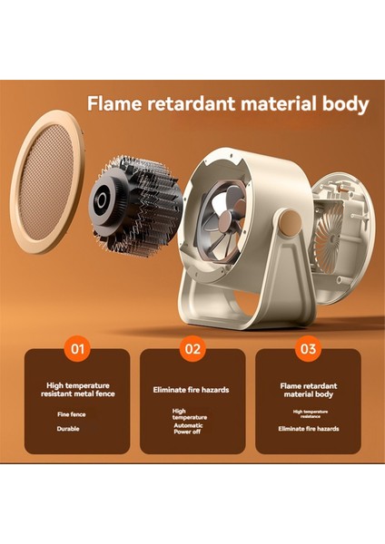 500W Elektrikli Isıtıcı Taşınabilir Masaüstü Sıcak Hava Üfleyici Küçük Alan Isıtıcı Kış Ofis Yatak Odası Hızlı Isıtma Fanı (Ab)A (Yurt Dışından) fiyatları