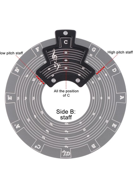 Gitar Müzik Diski Beşinci Çevre, Beşinci Çember Tekerlek Melodisi Alet Akor Tekerle (Yurt Dışından) modelleri