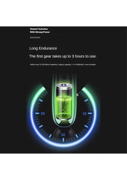 Violent Turbo Fan 130000 Rpm El Tipi Fırçasız Motor Üç Hızlı Ayarlı Endüstriyel Kanal Fanı Violent Üfleyici Siyah (Yurt Dışından) modelleri