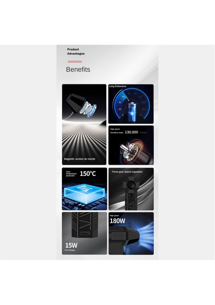 Violent Turbo Fan 130000 Rpm El Tipi Fırçasız Motor Üç Hızlı Ayarlı Endüstriyel Kanal Fanı Violent Üfleyici Siyah (Yurt Dışından) fırsatları