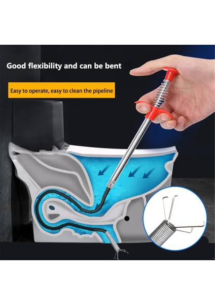60 cm Yaylı Boru Tıkanıklığı Açma Aleti, Gider Temizleme Çubuğu Tıkanıklık Giderici Ev Mutfak Kavisli Lavabo Temizleme Aleti (Yurt Dışından) indirimleri