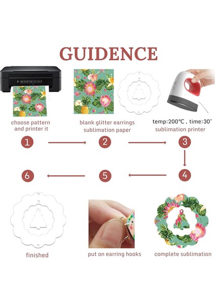 Adet 3 Inç Süblimasyon Rüzgar Döndürücü Boşlukları 3D Rüzgar Döndürücüler Noel Iç Mekan Dekorasyonu Için Asılı Rüzgar Döndürücüler (Yurt Dışından) fırsatları