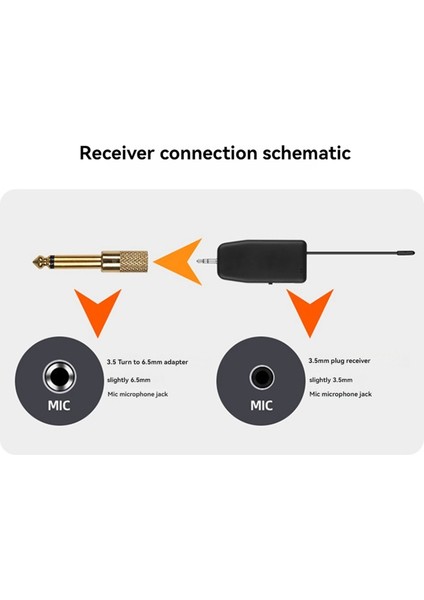 Keman Kablosuz Mikrofon Müzik Enstrümanı Mikrofon Sahne Performans Ses Alıcı ve Verici Kısa Klip (Yurt Dışından) modelleri