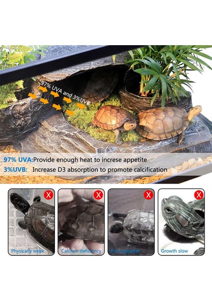 50W Ampullü Sürüngen Isıtma Lambası, Güneş Işığını Simüle Eden Spot Işığı, Kaplumbağa ve Kertenkele Için Isıtma Lambası, Abd Fişi (Yurt Dışından) indirimleri