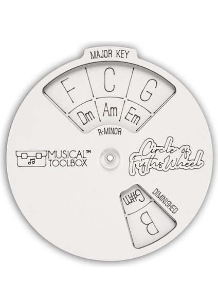 Ahşap Müzisyen Melodi Tekerleği, Ahşap Melodi Aracı, Notlar Için Beşinci Çarkın Çemberi, Akorlar (Yurt Dışından)