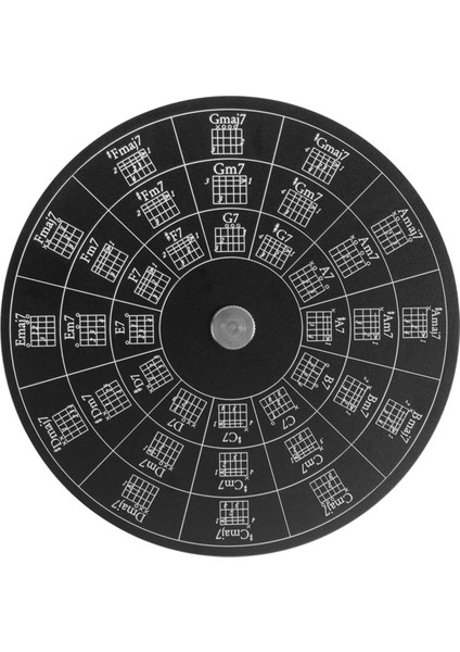 Gitar Akor Tekerleği, Öğrenmek Için Temel Olmayan Melodi Aracı Gitar Akor Ilerlemesi Transpose Parmak Uygulaması (Yurt Dışından)