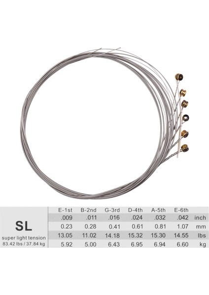 Alice Electric Gitar Dizeleri Altıgen Çekirdek Demir Alaşım Sargılama Dizesi 22-24 Frets Elect Gitars AE536-SL (Yurt Dışından) indirimleri
