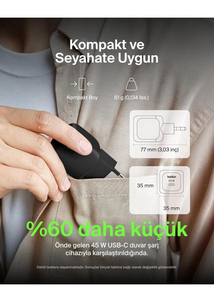 Kompakt Duvar Hızlı Şarj Cihazı 45 W + Usb-C - Usb-C Kablosu