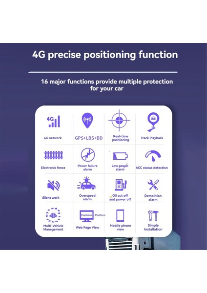4g Araç Gps Takip Cihazı Gerçek Zamanlı Kayıp Önleyici Konum Belirleyici Acil Sos Alarmlı Araç Motosiklet Takip Cihazı (Yurt Dışından) fiyatları