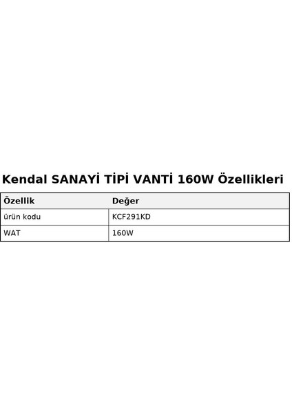 Duvar Tipi Kumandalı Sanayi Vantilatör 160W KCF291KD fiyatları