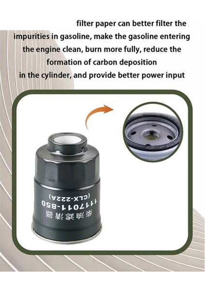 Isuzu NKR77 4jh1 1117011-850 8972401263 8-97240126-3 CLX-222A 600P 8972401260 Için Kamyon Yakıt Filtresi Tertibatı (Yurt Dışından) modelleri