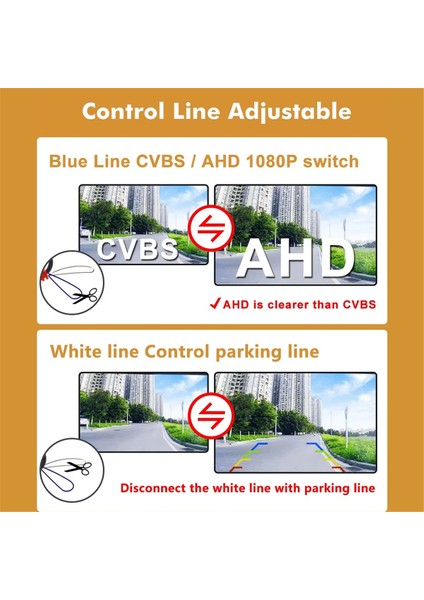 Araba Arka Görüş Kamerası Ahd 1080P 180 Derece Balık Gözü Lens Toyota Rav4 2000-2012 Için Geri Vites Kamerası (Yurt Dışından) fırsatları